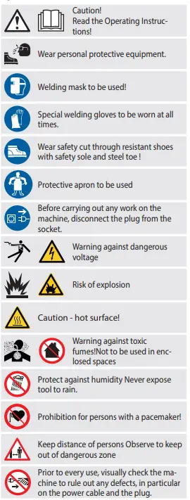 Gude-20024-GIS-121-Inverter-Welding-Machine-fig6