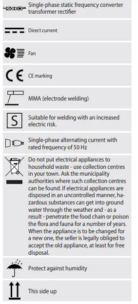 Gude-20024-GIS-121-Inverter-Welding-Machine-fig7