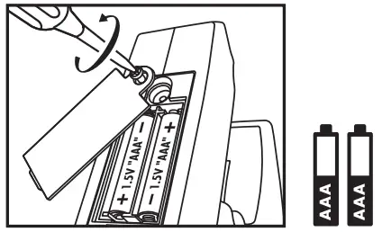 Megagain 5755 V Remote Control CARS FRANCESO BTR H2 - fig7