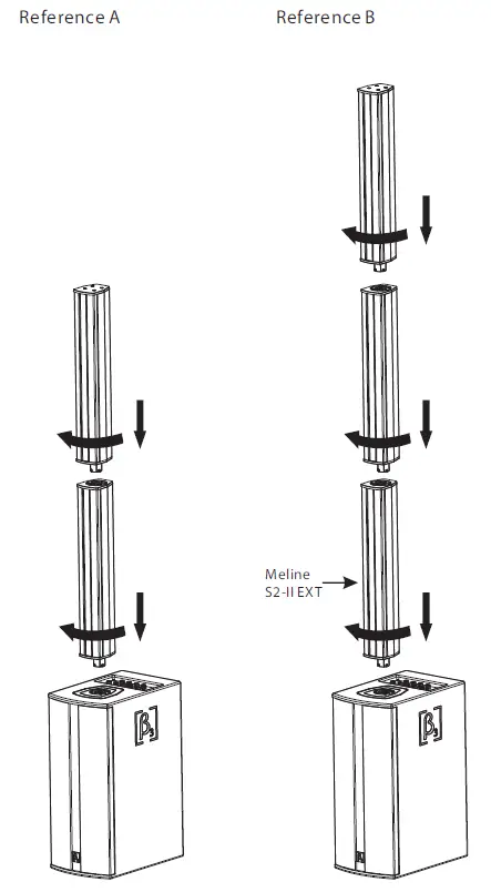 Beta-Three-Meline-S2-III-Professional-Active-Performance-System-fig7