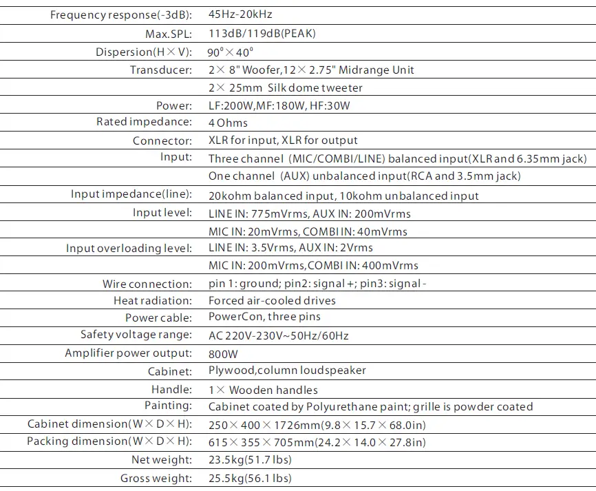 Beta-Three-Meline-S2-III-Professional-Active-Performance-System-fig8