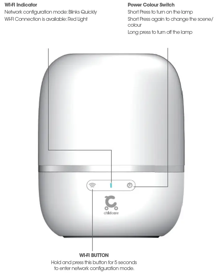 CNP-142800-003-Smart-Mood-Light-fig2