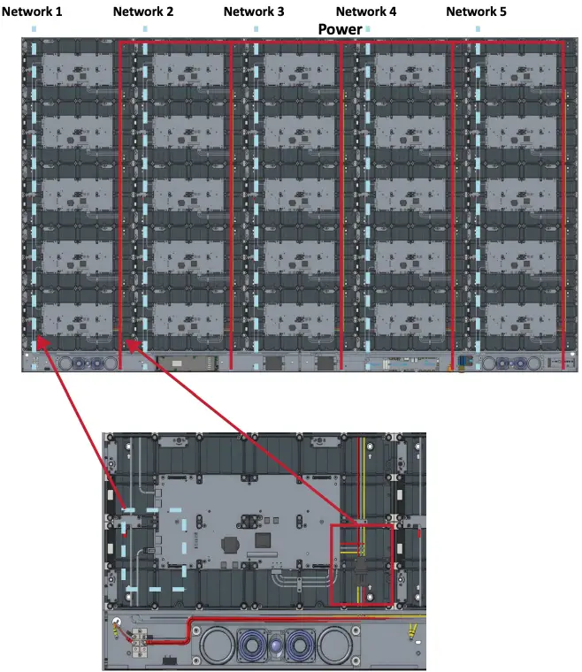Connecting the System Control Box Figure 4