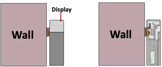 Installing the Cabinets Figure 3