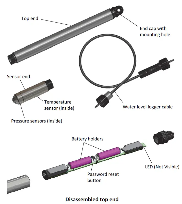 HOBO MX2001-0x MX Water Level Logger 02