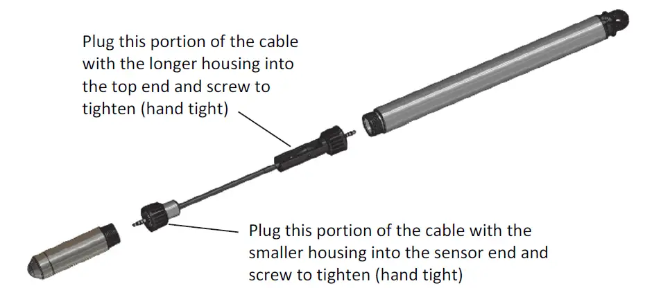 HOBO MX2001-0x MX Water Level Logger 03