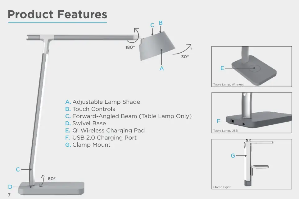 Black Decker Verve Designer Series Aluminum LED Lighting fig 6