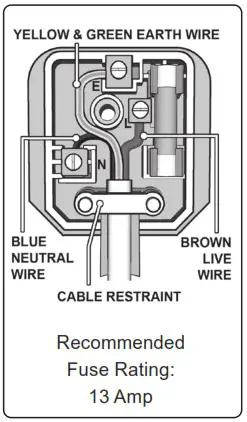 SEALEY VS260 1750W INDUCTION HEATER - SAFETY