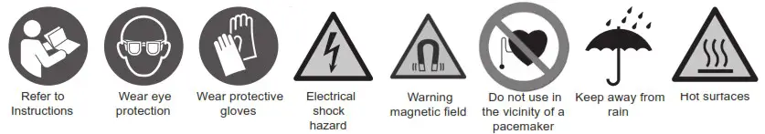SEALEY VS260 1750W INDUCTION HEATER - icon