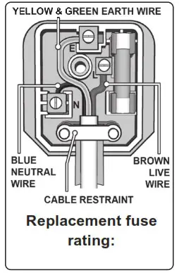 SEALEY HVD16C 2 In 1 CordlessCorded High Velocity Drum Fan - SAFETY