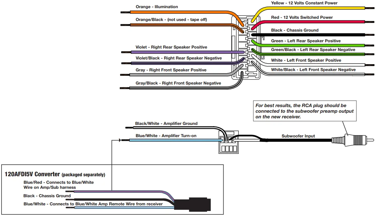 CRUTCHFIELD-70-5517-Receive-rWiring-Adaptor-FIG-1