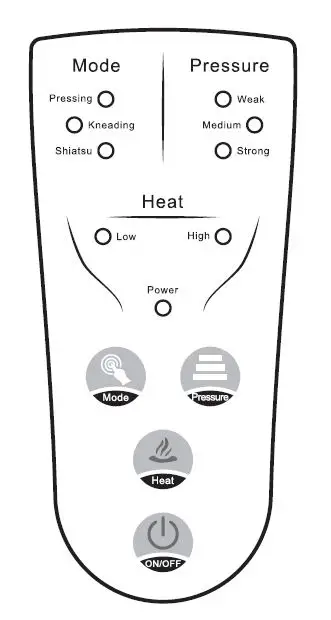 MEDIC THERAPEUTICS 005-764 Full Leg Thermo Air Compressor Massage 12