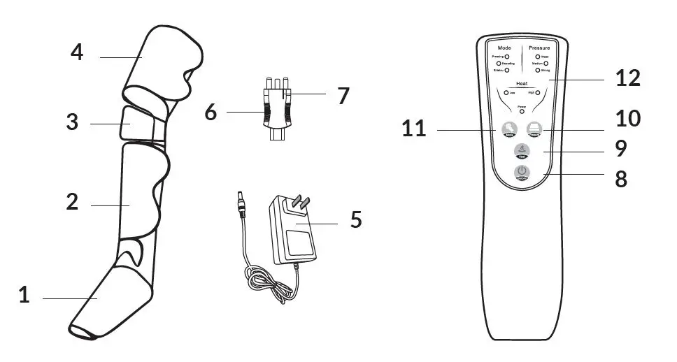 MEDIC THERAPEUTICS 005-764 Full Leg Thermo Air Compressor Massager 1