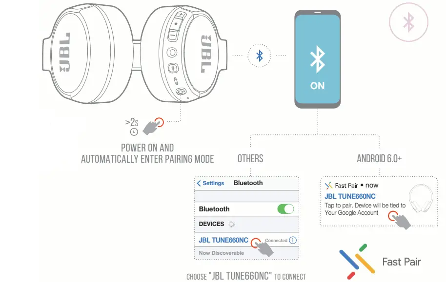 JBLT660NCBLUAM-Tune-660NC-Noise-Canceling-Wireless-On-Ear-Headphones-fig-2