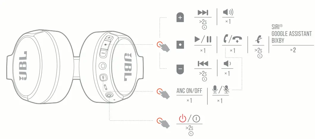 JBLT660NCBLUAM-Tune-660NC-Noise-Canceling-Wireless-On-Ear-Headphones-fig-4