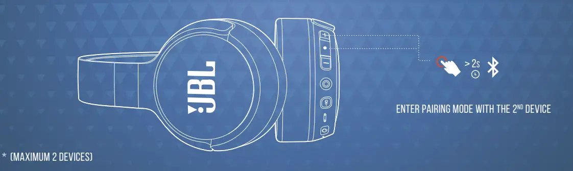 JBLT660NCBLUAM-Tune-660NC-Noise-Canceling-Wireless-On-Ear-Headphones-fig-5