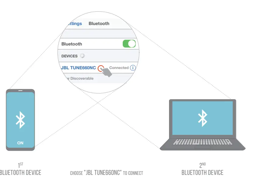 JBLT660NCBLUAM-Tune-660NC-Noise-Canceling-Wireless-On-Ear-Headphones-fig-6