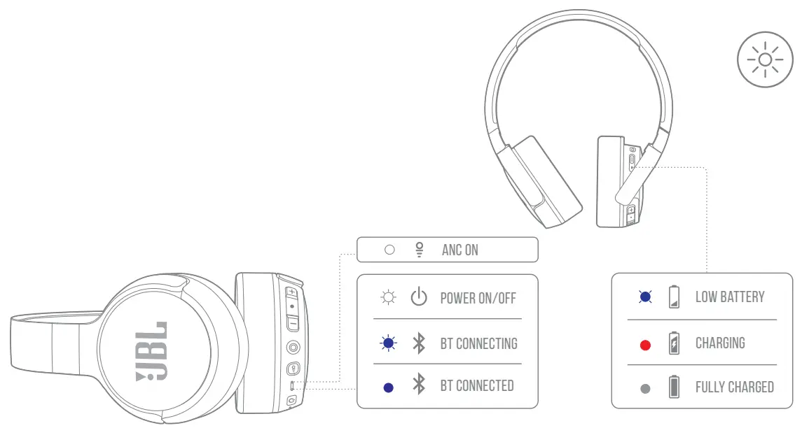 JBLT660NCBLUAM-Tune-660NC-Noise-Canceling-Wireless-On-Ear-Headphones-fig-8