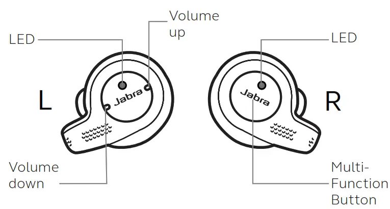jabra True Wireless Earbud - How to use