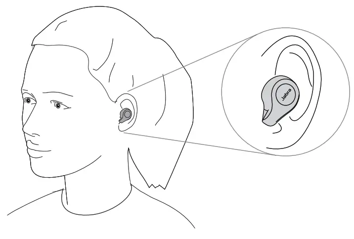jabra True Wireless Earbud - How to wear