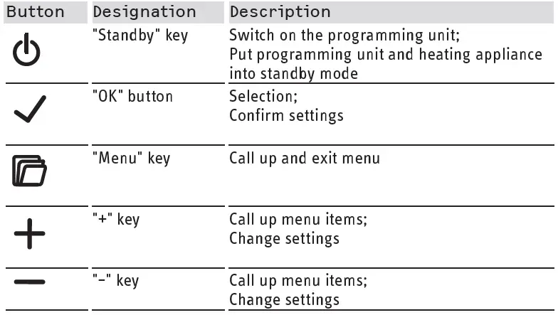 STIEBEL-ELTRON-CNS-100-Trend-Wall-Mounted-Convector-Heater-15