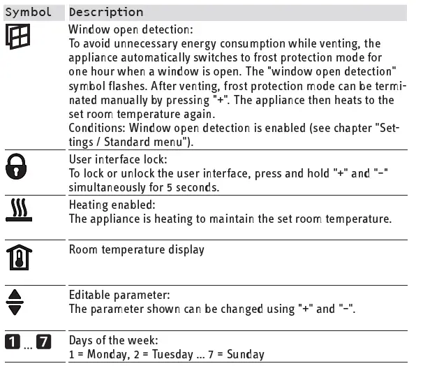 STIEBEL-ELTRON-CNS-100-Trend-Wall-Mounted-Convector-Heater-16