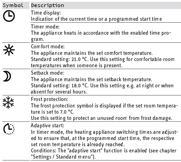 STIEBEL-ELTRON-CNS-100-Trend-Wall-Mounted-Convector-Heater-17