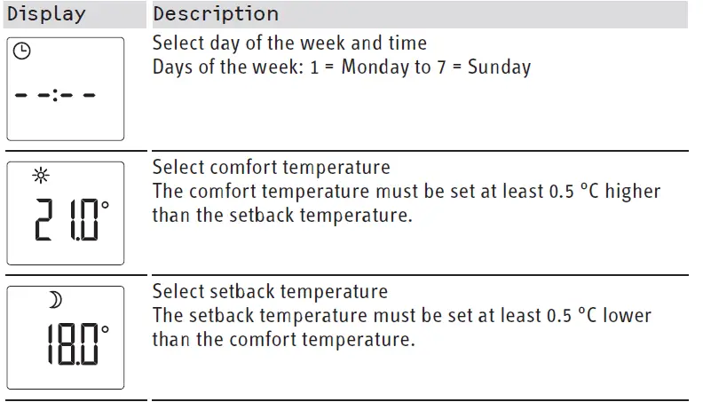STIEBEL-ELTRON-CNS-100-Trend-Wall-Mounted-Convector-Heater-18