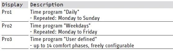 STIEBEL-ELTRON-CNS-100-Trend-Wall-Mounted-Convector-Heater-22
