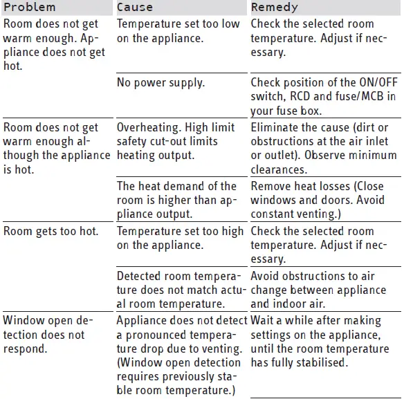 STIEBEL-ELTRON-CNS-100-Trend-Wall-Mounted-Convector-Heater-23