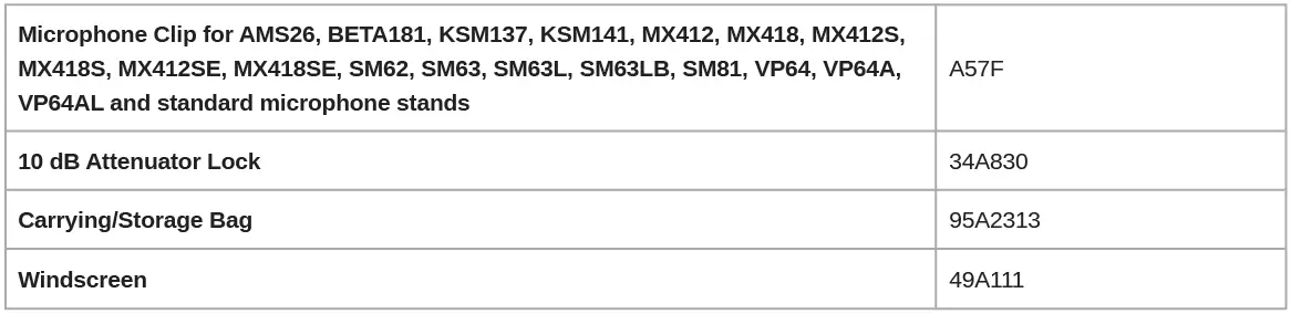 SHURE SM81 Instrument Microphone fig 8