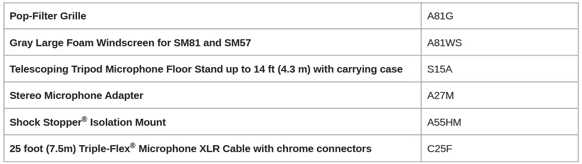 SHURE SM81 Instrument Microphone fig 9