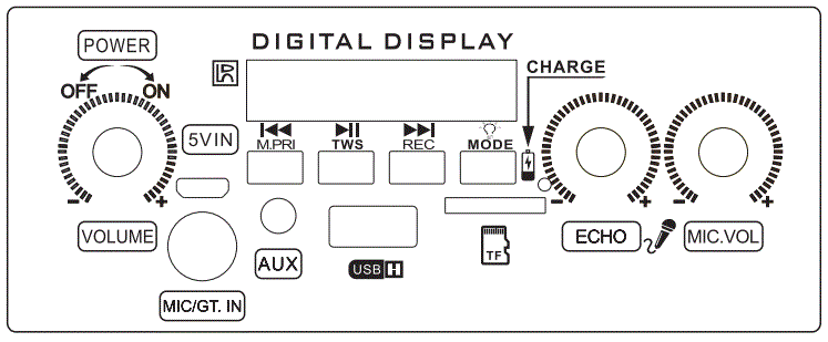V-TAC VT-6000W Speaker Instruction Manual - PANEL FUNCTION