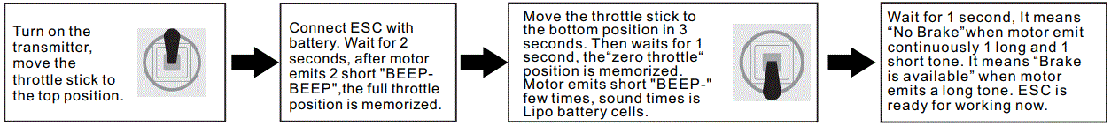 FLYCOLOR-FlyDragon-Lite-20A-Brushless-ESC-for-Airplane-fig-4