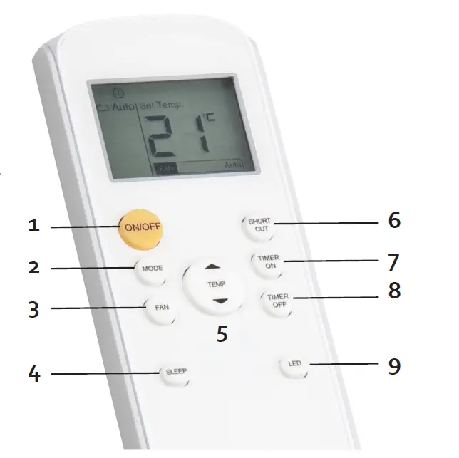 DOMO DO10160 Mobile Air Conditioning fig (11)