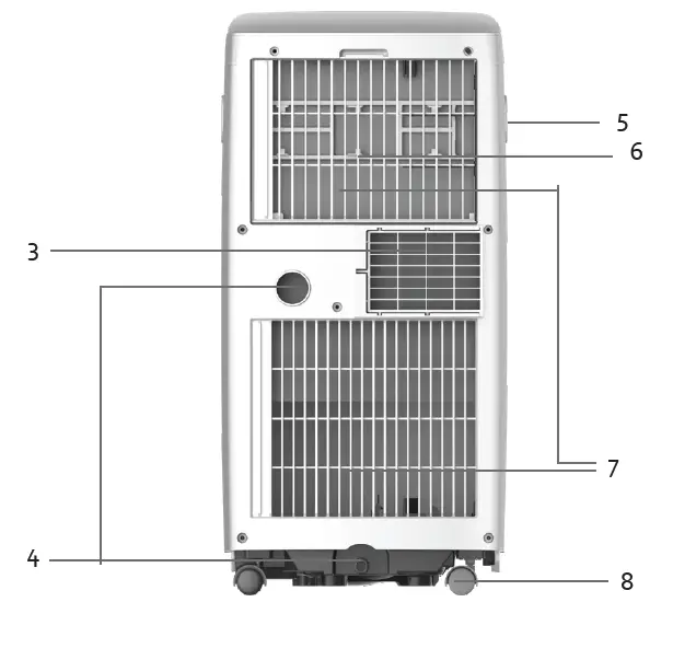 DOMO DO10160 Mobile Air Conditioning fig (4)