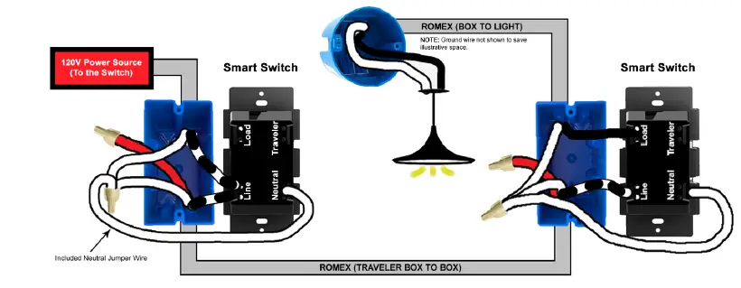 URC LT-3200 Smart Switch FIG 6