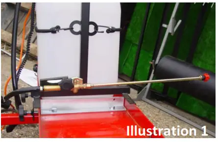 SCH Supplies 1016mm 40 Inch Grass Care System - Fig 13