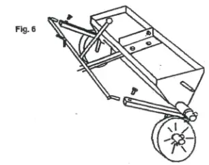 SCH Supplies 1016mm 40 Inch Grass Care System - Fig 253