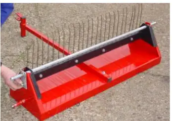 SCH Supplies 1016mm 40 Inch Grass Care System - Fig 7