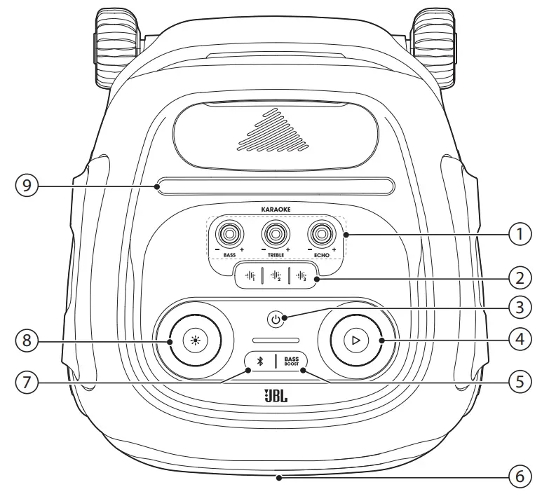 JBL PARTYBOX 710 Powerful Sound Party Speaker - fig 1