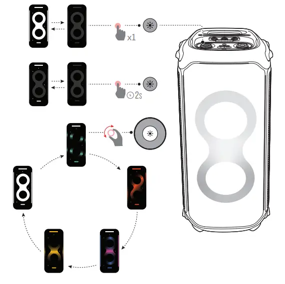 JBL PARTYBOX 710 Powerful Sound Party Speaker - fig 11