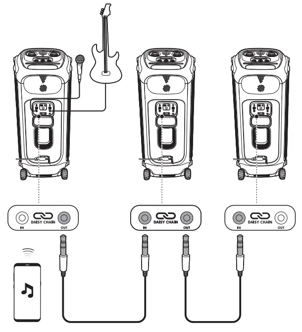 JBL PARTYBOX 710 Powerful Sound Party Speaker - fig 15
