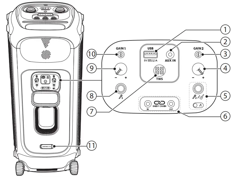 JBL PARTYBOX 710 Powerful Sound Party Speaker - fig 2