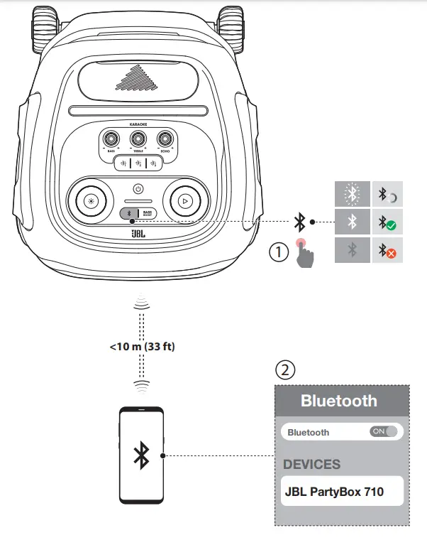 JBL PARTYBOX 710 Powerful Sound Party Speaker - fig 4