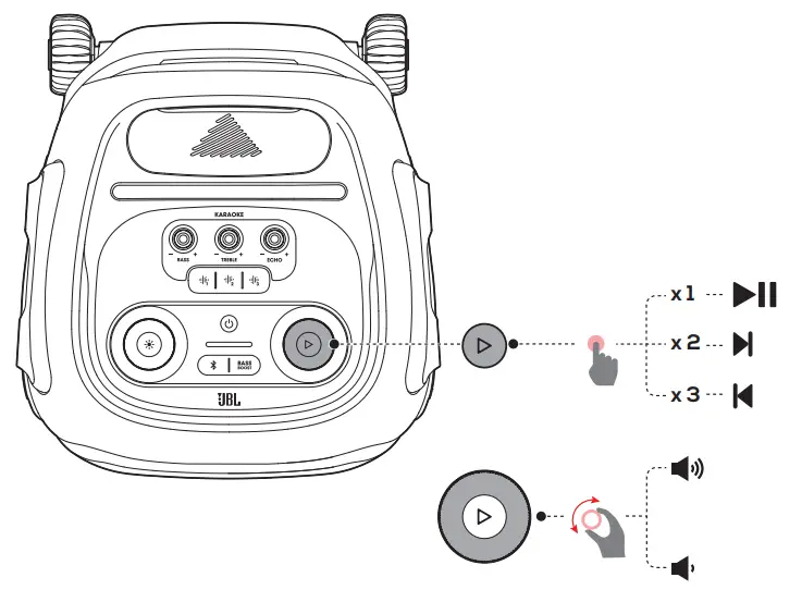 JBL PARTYBOX 710 Powerful Sound Party Speaker - fig 6