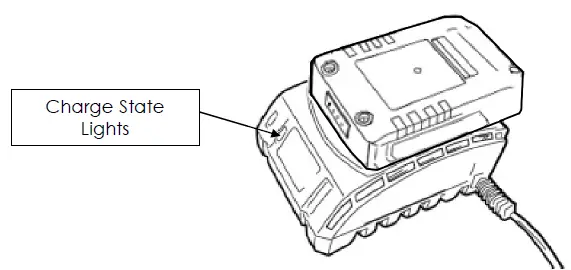 HYUNDAI-HY2189-20V-Cordless-Leaf-Blower-FIG-6