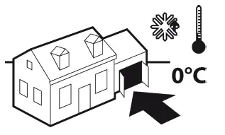 HYUNDAI-HY2189-20V-Cordless-Leaf-Blower-FIG-9