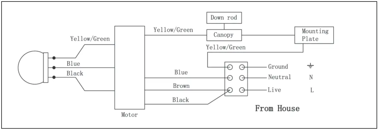 QAZQA 92645 42-Inch Mistral Ceiling Fan - fig 7