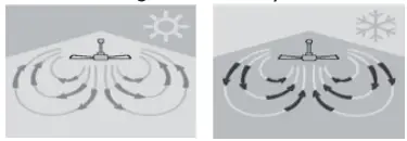 QAZQA 92645 42-Inch Mistral Ceiling Fan - fig 8